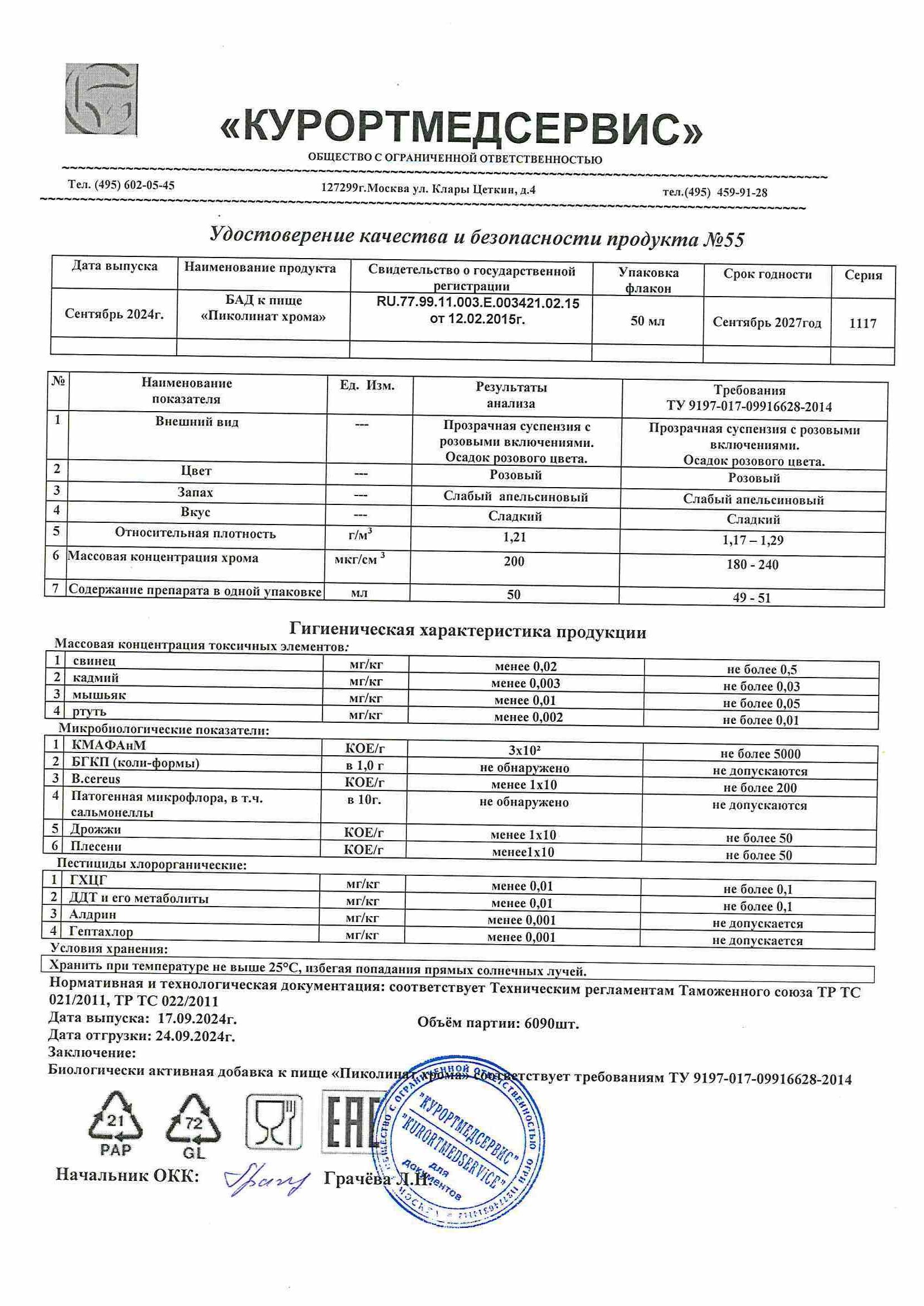 Паспорт №092024